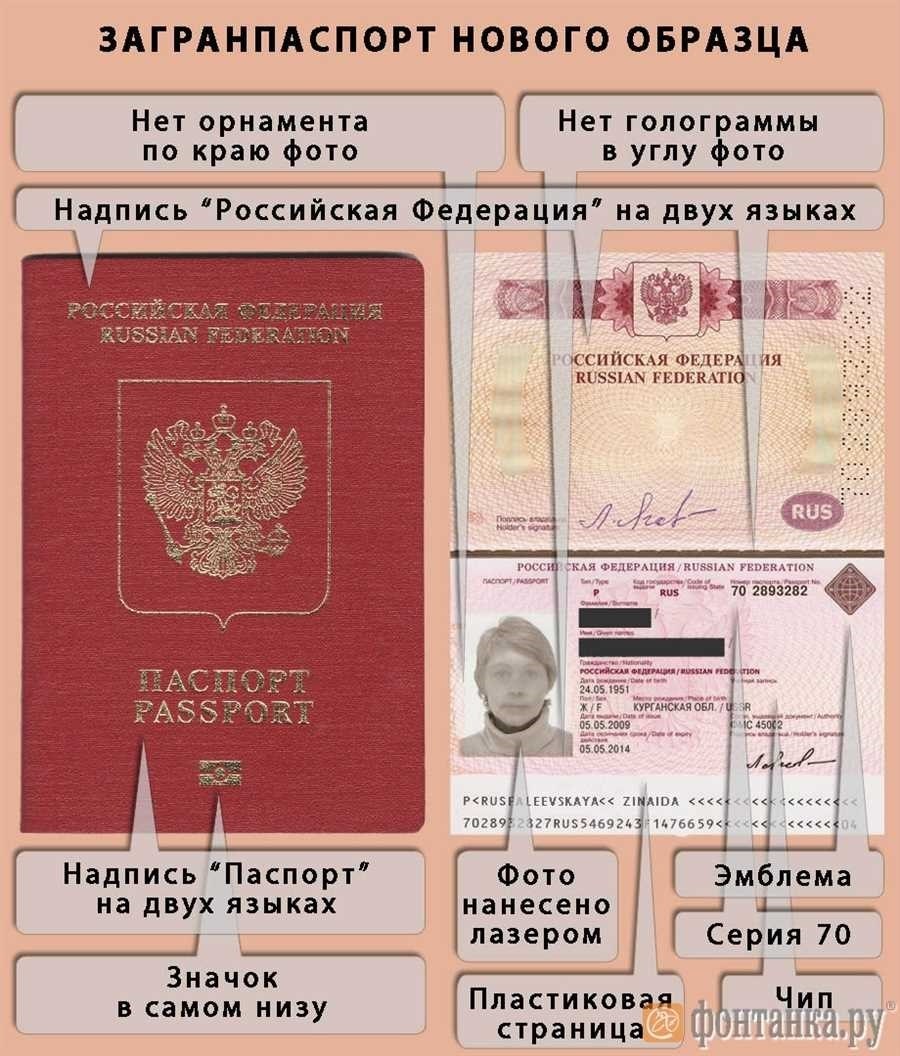 Паспорт нового образца
