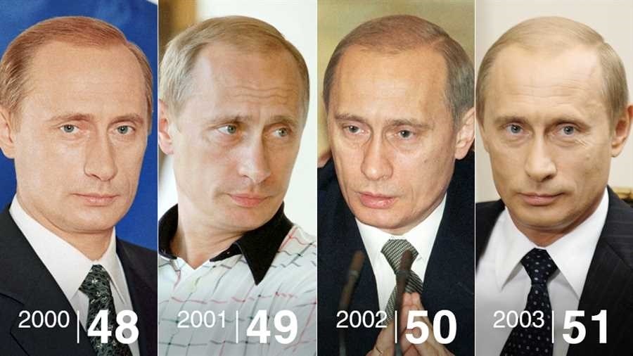 Путин годы правления президентом